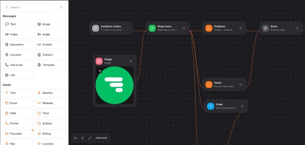 Bot Builder canvas connected to a WhatsApp phone