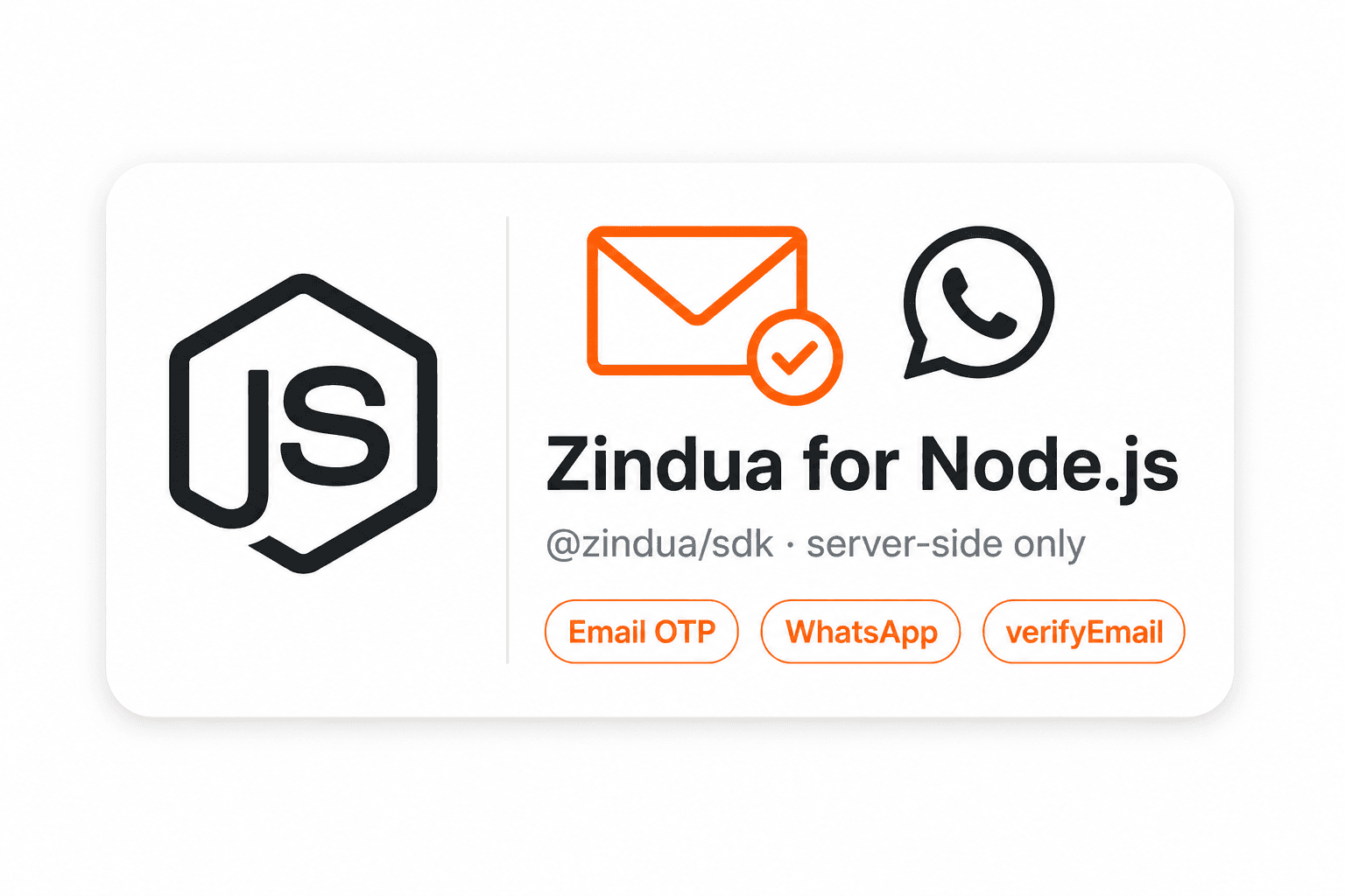 Zindua for Node.js — @zindua/sdk server-side